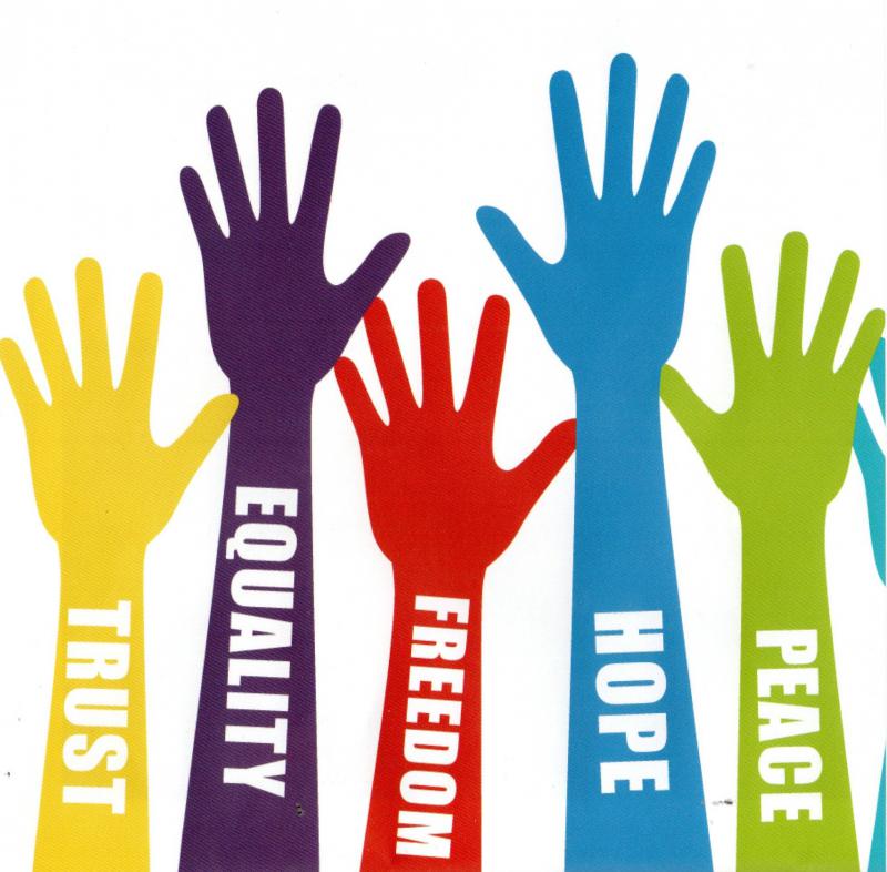 Diritti umani Diritti umani